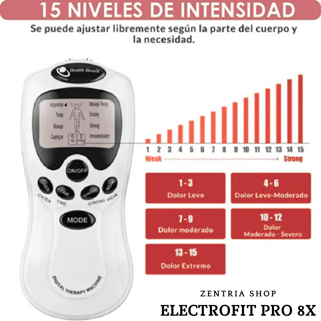 ElectroFit Pro 8X (Alivio Muscular Post-Entrenamiento)