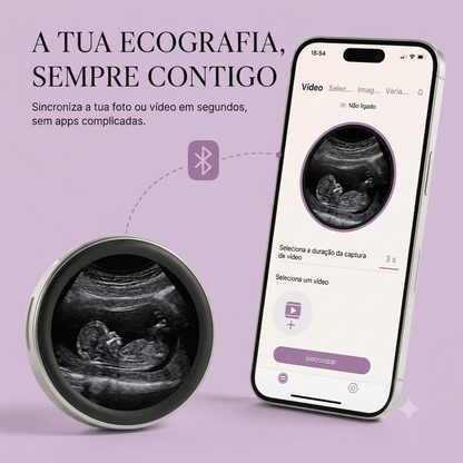 Alfinete digital para as suas memórias
